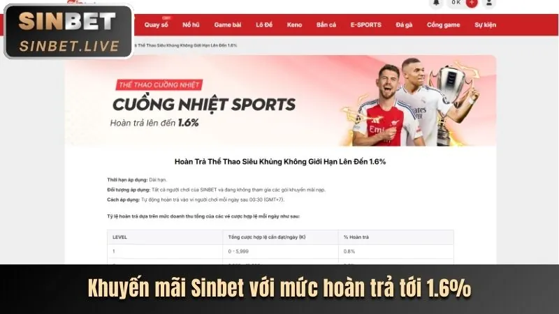 Hoàn trả thể thao và casino M99 iOS